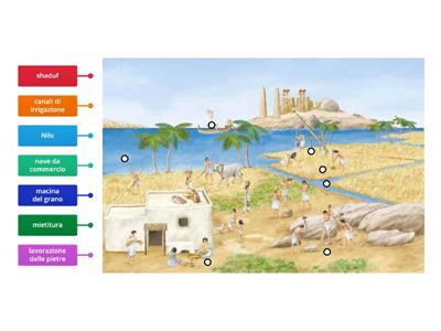 Scene di vita nell'antico Egitto