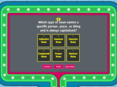 Types of Nouns 