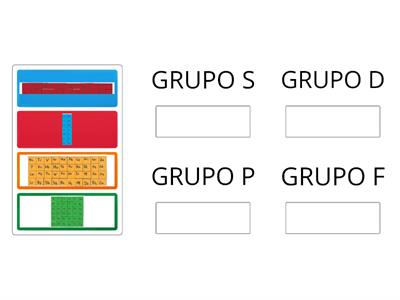 CONFIGURACIÓN ELECTRONICA