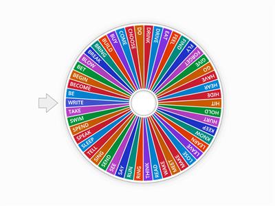 IRREGULAR VERBS - GUESS THE PAST SIMPLE & THE PAST PARTICIPLE