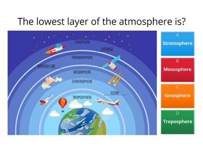 Atmosphere quiz