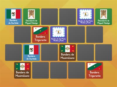 Banderas de México a través de la historia.