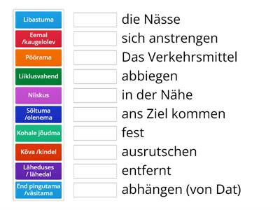 Lektion 5 Deutsch 2/2