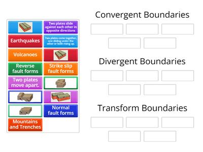 Boundaries & Faults