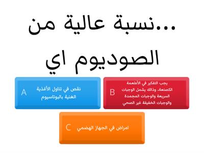 المأكولات السريعة في جيل المراهقة