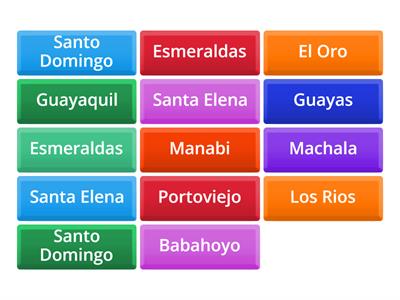 Provincias y capitales de la región costa 