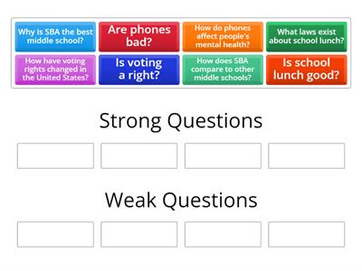 Research Questions