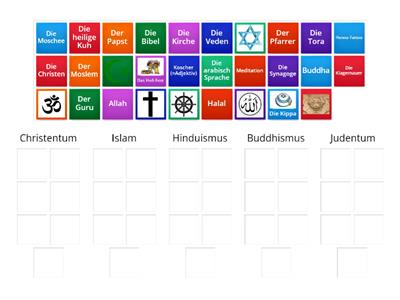 Die 5 Weltreligionen