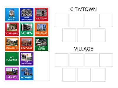 VILLAGES, TOWNS AND CITIES