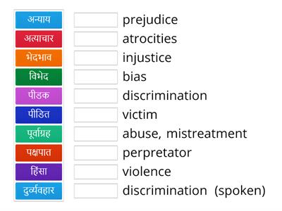 Discrimination Cluster Words-1