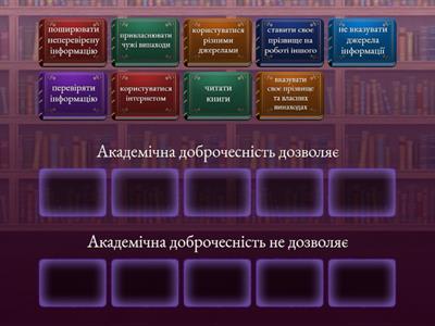 Академічна доброчесність 2-4 класи