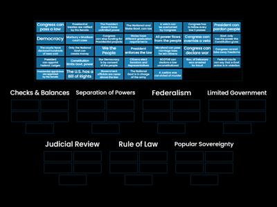 Principles of Government