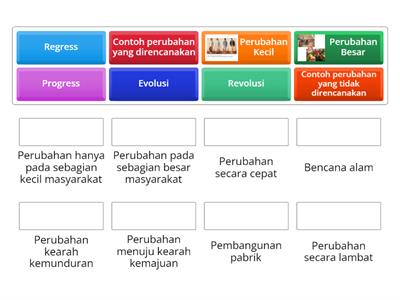 Perubahan Sosial