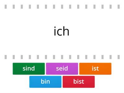 Verb: sein