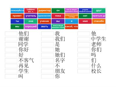 Время учить китайский 5 класс. Уроки 1-5 