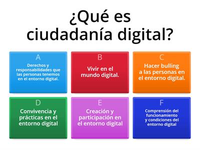 Taller de Participación Juvenil - 9°6 - Ciudadanía Digital 