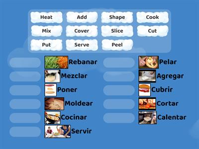 Recipe vocabulary