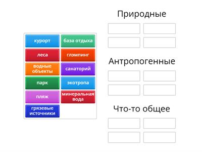 Рекреационные ресурсы