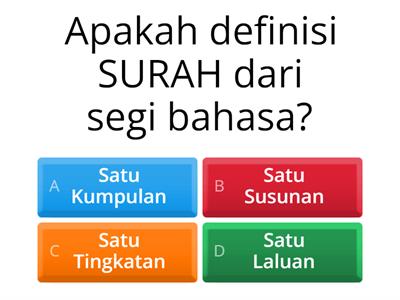 ULUM QURAN-SURAH