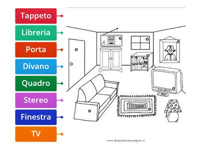 Sposta i nomi nella corretta posizione