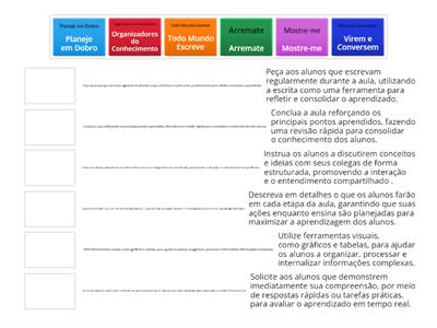 Metodologias Ativas