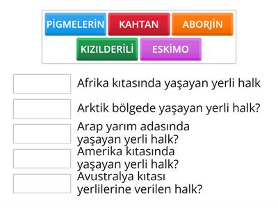 TOPLUMLAR VE TOPLULUKLAR EŞLEŞME