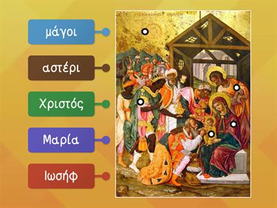 Η γέννηση του Χριστού.