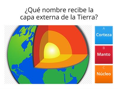 Capas de la Tierra