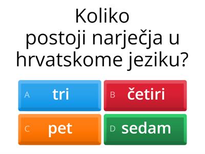 Hrvatski standard. narječja, govori i razgovorni jezik