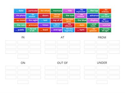 Set expressions with prepositions (articles) 2