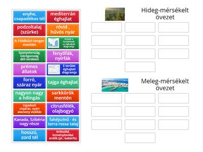 A hideg-mérsékelt és meleg-mérsékelt övezetek