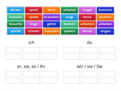 A.1.1 Konjugation der Verben