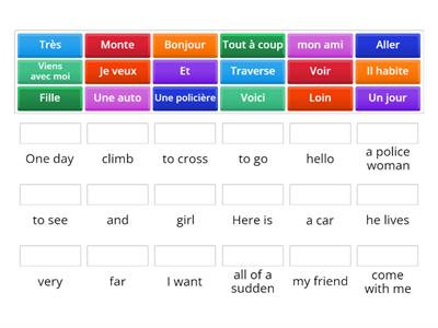 Vocabulaire essentiel - Comment y aller