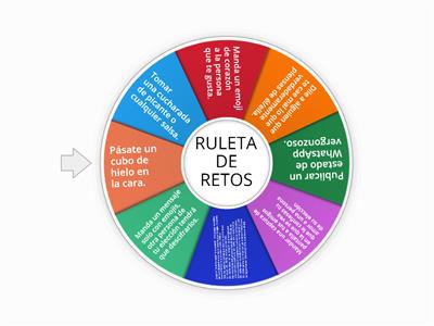 RULETA DE RETOS