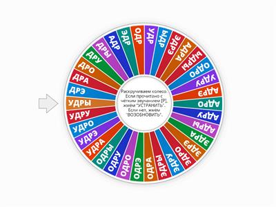 Автоматизация [Р] в слогах со стечением ДР