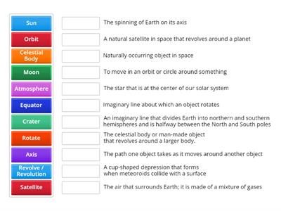 Space Personal - Teaching resources