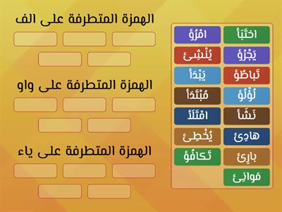 مراجعة على الهمزة المتطرفة