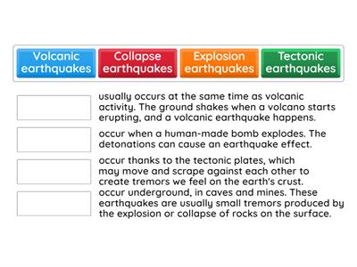 The different types of earthquakes 