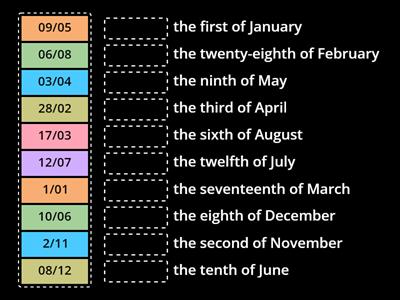 Dates and Ordinal Numbers