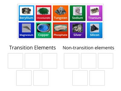Exploration Activities of Transition Elements