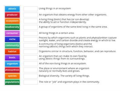 2024 Biodiversity Basics