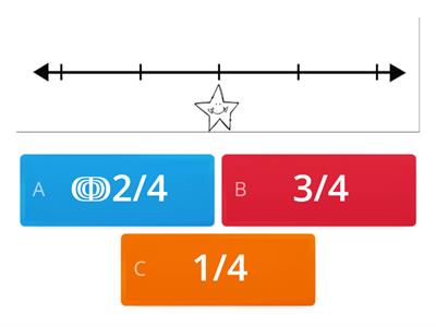 Fractions on a Number Line G3
