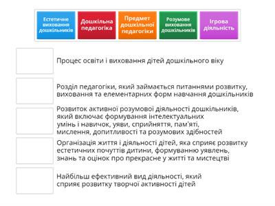 Дошкільна освіта