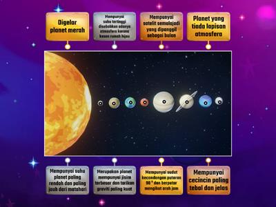 SAINS T2 : BAB 12 PLANET SISTEM SURIA