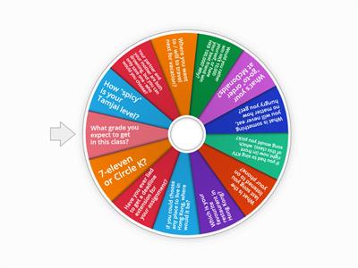 1st Class Question Wheel 