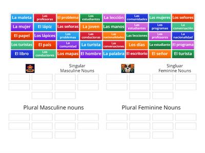 p1 Nouns & Def Articles: Genders and Numbers