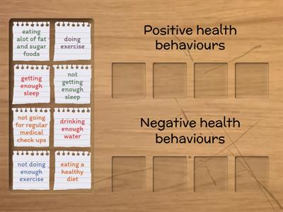 Grade 12 Unit 5.3 Personal Health Behaviours