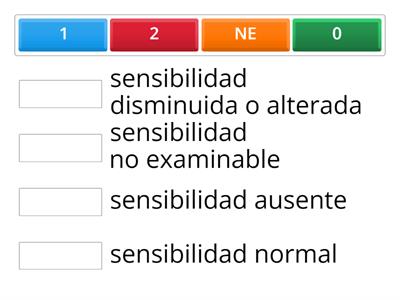 registros de los valores sensitivos superficiales 