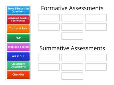 Kindergarten Comprehension Assessment Practices