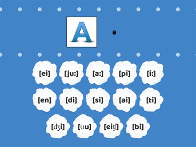 Скультэ алфавит ур.1-3 (буквы/транскрипции)